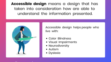 Designing for All: Accessibility with UIShape